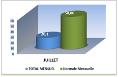 SEMOUSSAIS-MOIS_thumb25_thumb1_thumb