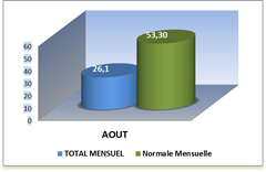 SEMOUSSAIS-MOIS_thumb2_thumb1_thumb