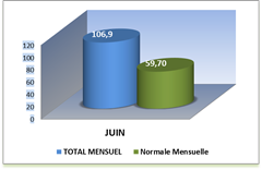 SEMOUSSAIS-MOIS_thumb2_thumb6_thumb