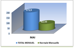 SEMOUSSAIS-MOIS_thumb2_thumb_thumb1_